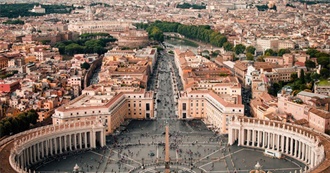 Landmarks in Cities: Rome