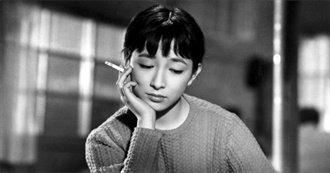 Best Films From the Golden Age of Japanese Cinema