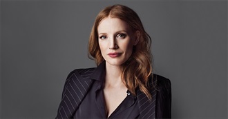 Jessica Chastain Films!