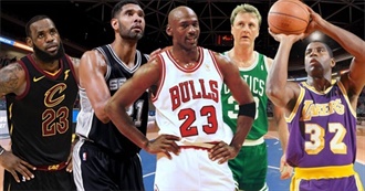 Top 73 NBA Players of All Time