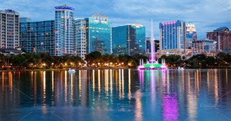 Cities and Towns Around Orlando, Florida