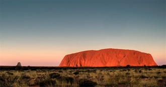 TOP 10 Travel List : Australia