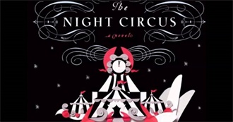 19 Magical Books Like the Night Circus