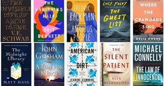 Goodreads&#39; Most Read Books - This Week - United States (11/29/20)