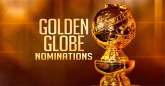 Golden Globe Nominated Movies 2018