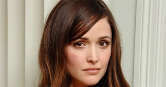 Rose Byrne @ Movies