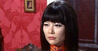 The Films of Tsai Chin