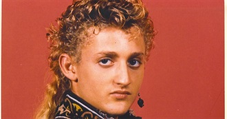 Alex Winter Movies