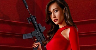 Maggie Q Filmography (2018)