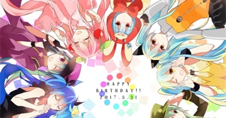 How Many Vocaloid Songs Do You Know?