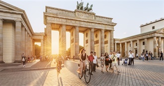 Top 10 Things to See in Berlin