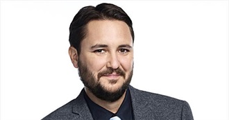 Wil Wheaton Movies