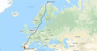 Travelling Europe: From the Northernmost Point to the Southernmost