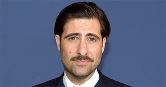 Filmography: Jason Schwartzman!