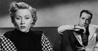 Endless Night&#39;s Top 25 Classic Noirs