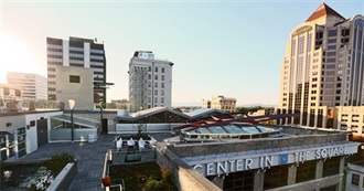 Attractions of Roanoke, VA