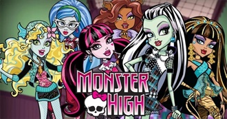 Monster High Cast