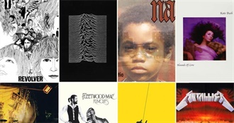 Every Album I&#39;ve Listened To