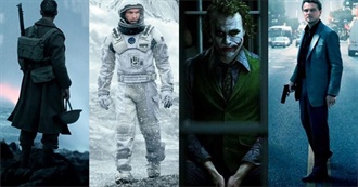 IMDb Top 10: Christopher Nolan