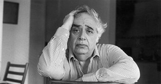 Harold Bloom&#39;s Reading List From &quot;How to Read and Why&quot;