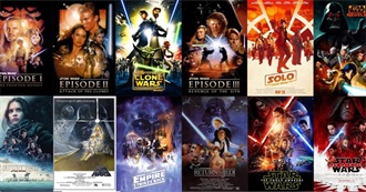 Henry S. Star Wars Timeline