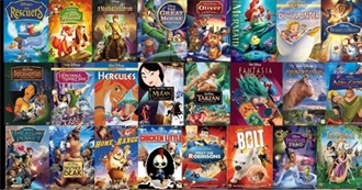 One Word Title Animated Films I&#39;ve Seen