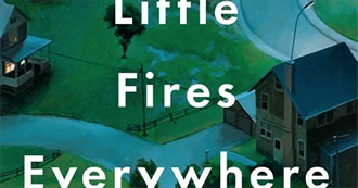 24 Psychological Thrillers for Fans of Gone Girl, the Girl on the Train and Big Little Lies