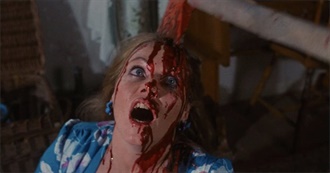 Horror Films by the Year: 1982