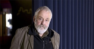 Best Mike Leigh Films of All Time