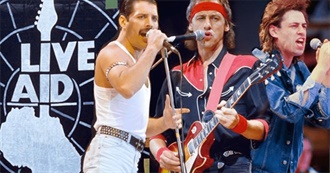 Live Aid Concert Acts - 35th Anniversary