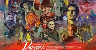 Fave 80s Horror Movies (1980-1989)