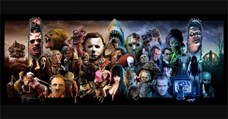 Horror Movies on the Thumbnail of This List