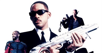 Every Will Smith Movie Performance, Ranked