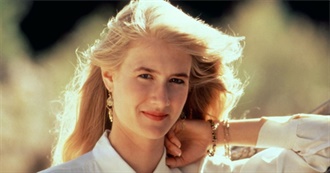 Laura Dern Top 10 Films