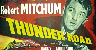 Robert Mitchum&#39;s 10 Best Films