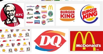 Fast Food Logos