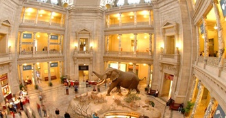 Washington DC Museums List