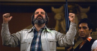 Brian De Palma Feature Films