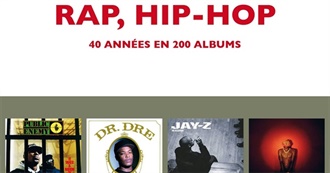 Rap, Hip-Hop : 40 Years in 200 Albums (Sylvain Bertot)