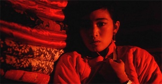 World Cinema: 100 Chinese Films