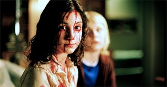 20 Coming-Of-Age Horror-Thrillers You Should Watch (BuzzFeed)