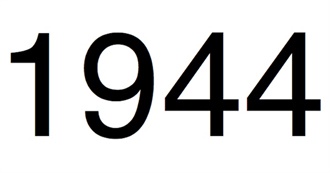 1944&#39;S Top-Grossing Films