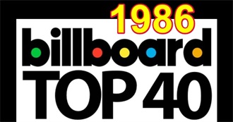 Billboard Charts Top 40 - 1986