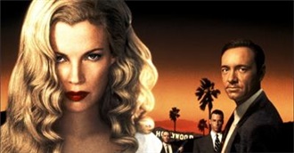 Top 25 Film Noirs