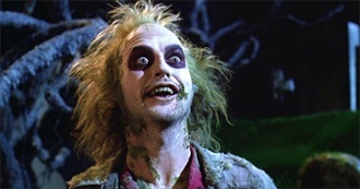 Tim Burton&#39;s 10 Best Movies, According to Rotten Tomatoes