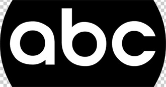 1985-1986 ABC Fall Lineup