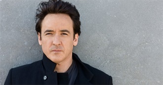 John Cusack, Filmography (2020)