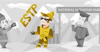 Notable ESTP - The Dynamo