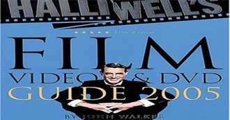 Halliwell&#39;s Film, Video and DVD Guide 2005 [Part 4 - D]