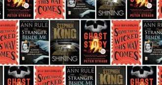 All Goodreads Best Horror Nominees [2011-2022]